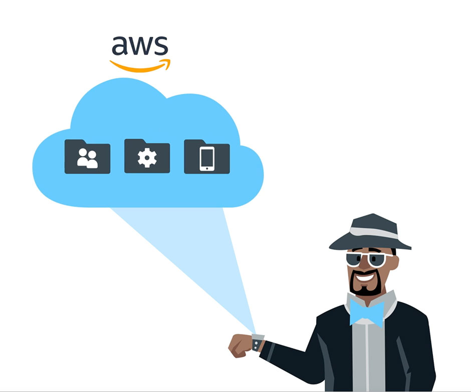 Misión crítica de AWS