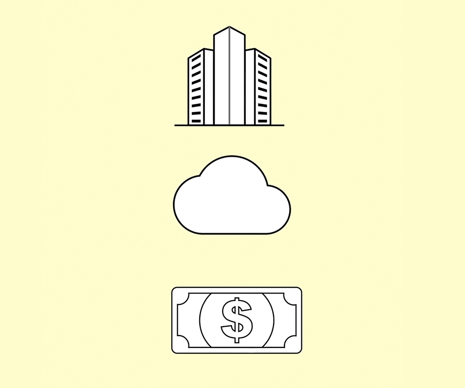 Affidabilità aziendale, flessibilità del cloud, sensibilità finanziaria