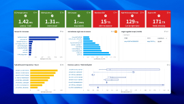 Cloud-Insights