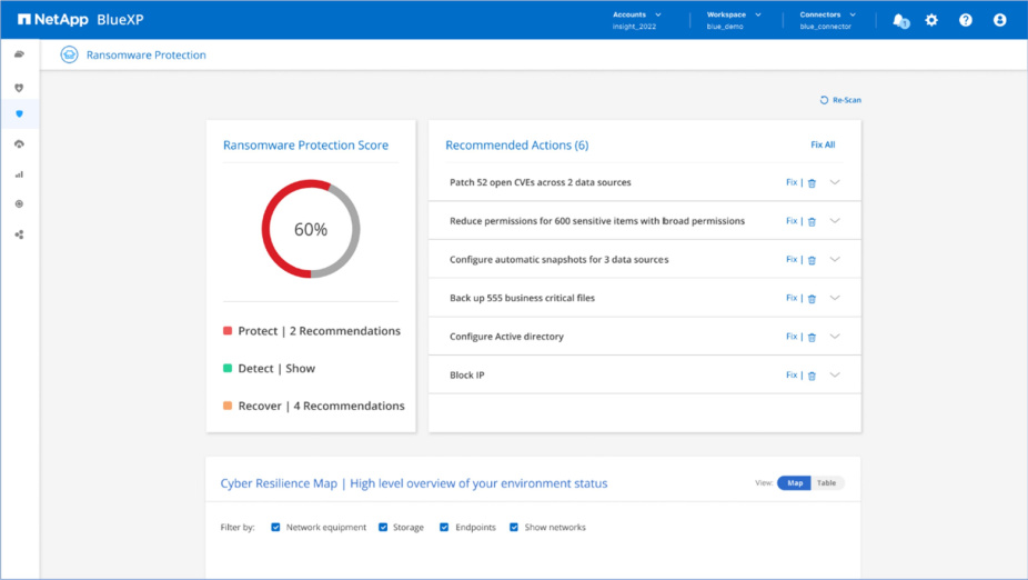 Screenshot Ransomware protection score dashboard and recommended actions