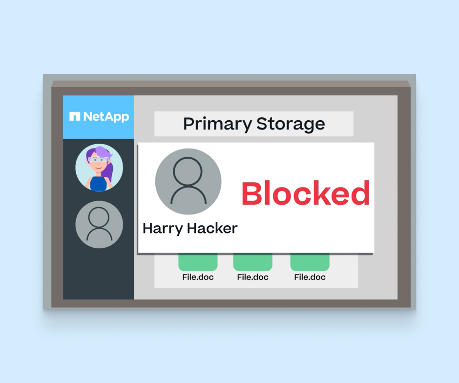 Assess your cyberthreat readiness